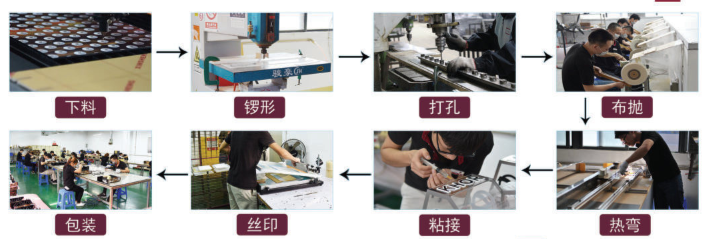 定制展架：減少交貨時間而不破壞預(yù)算的最佳方法是什么？